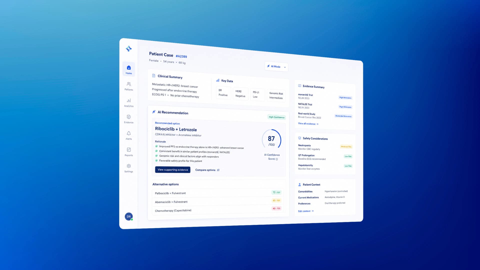 Confidential AI-powered digital product MVP for a French health startup