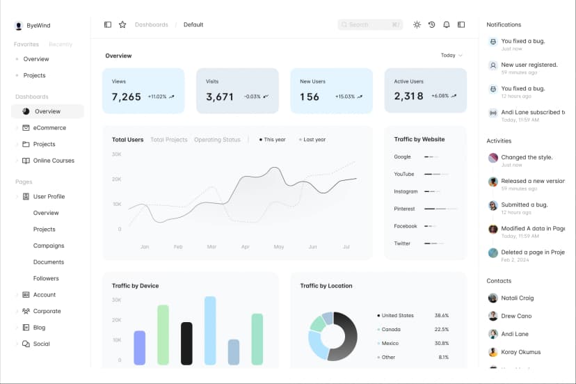 Scalable CMS setup for healthcare and scientific content platforms